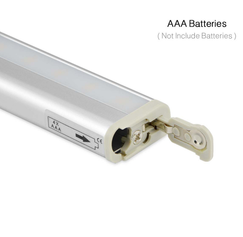 Motion Sensor LED Light Panel